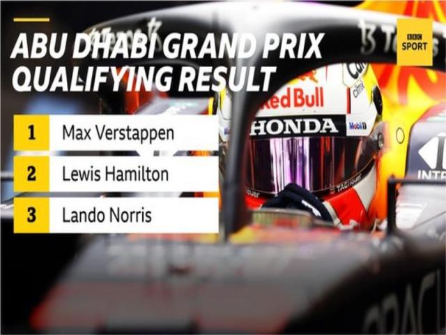 Abu Dhabi Grand Prix: Max Verstappen on pole with Lewis Hamilton second